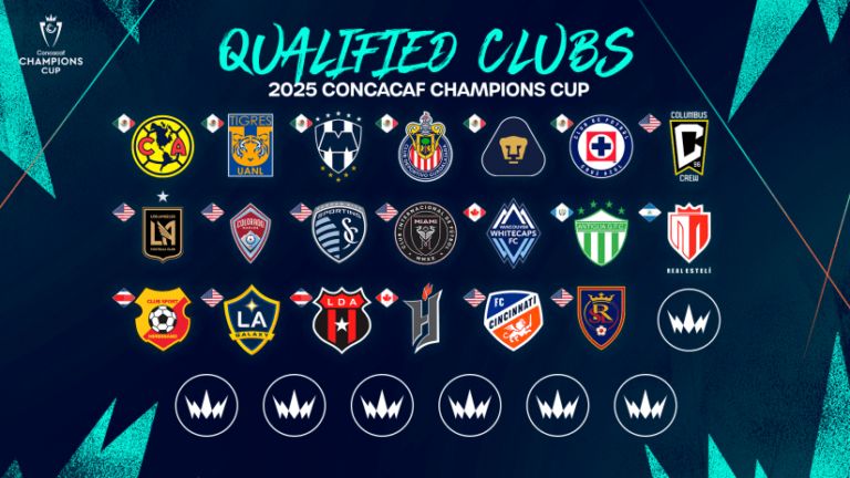 Concacaf Champions Cup draw: Who will LA Galaxy, Columbus Crew, Inter Miami play?