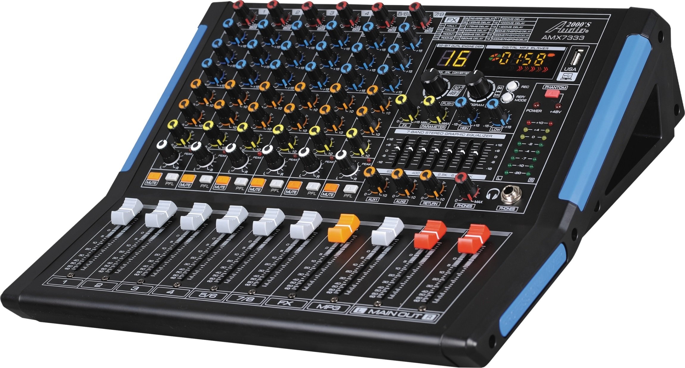Exploring AMV33X: Features & Uses